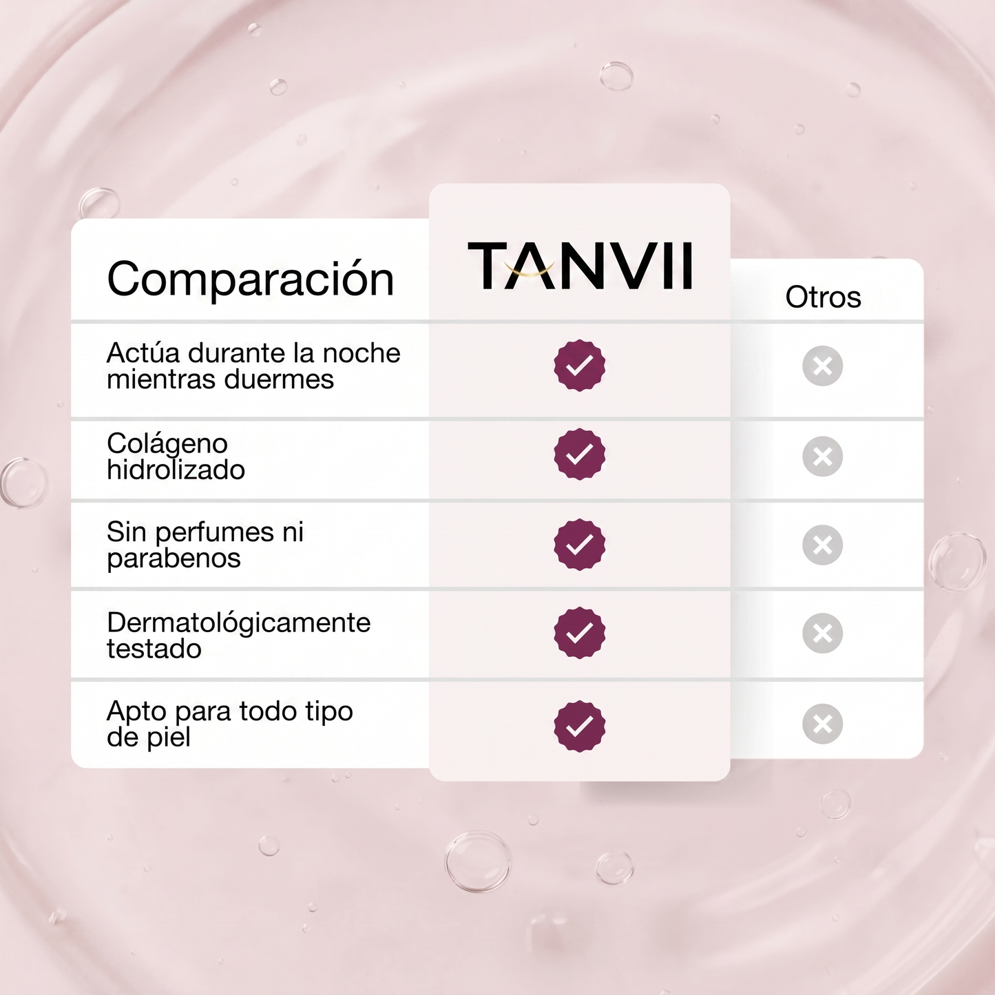 Tanvii - Mascarilla de Bio-Colágeno + Brocha
