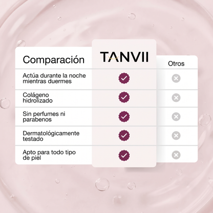 Tanvii - Mascarilla de Bio-Colágeno + Brocha