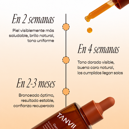 Tanvii Shine